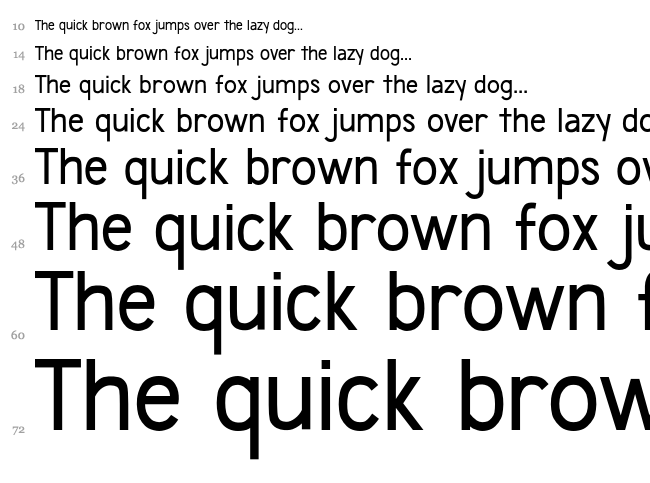 Wumbology font waterfall