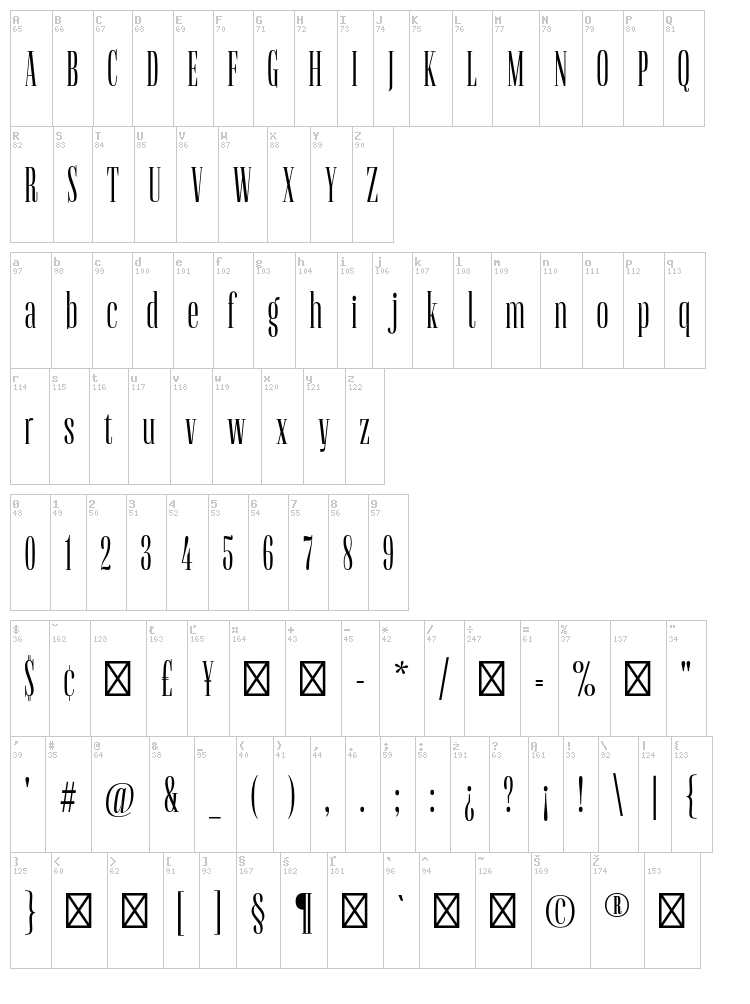 Flenja font map