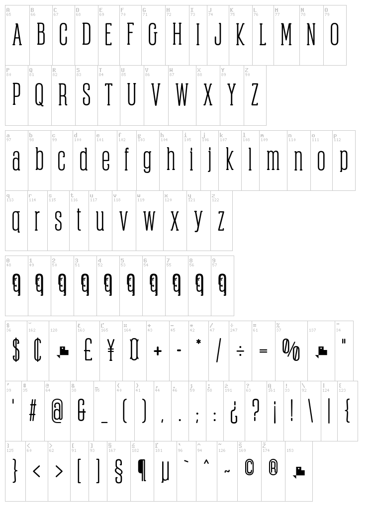 Obcecada Serif font map