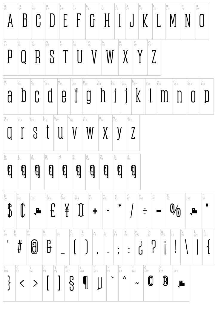 Obcecada Serif font map