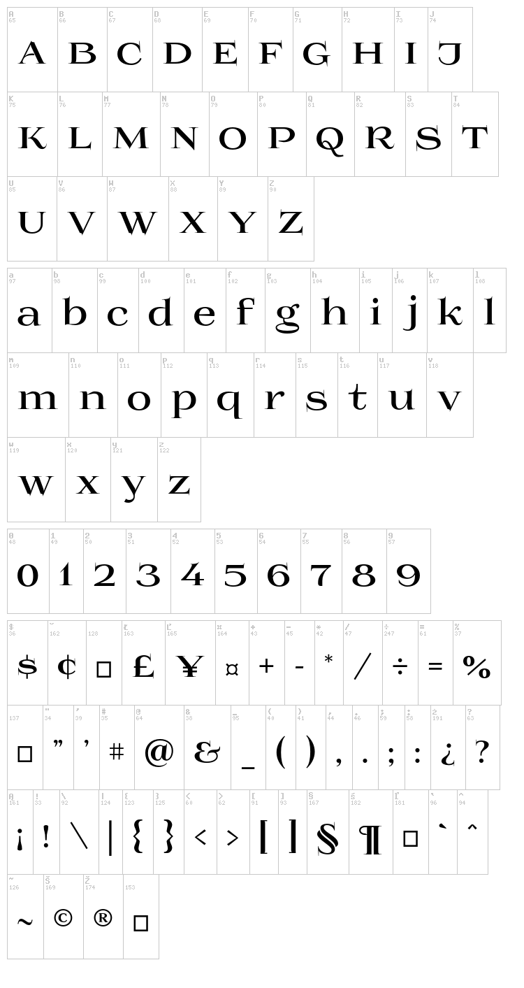 Prida01 font map