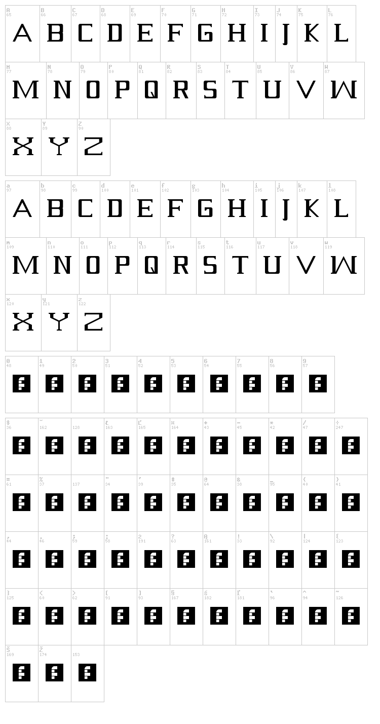 Serif? font map