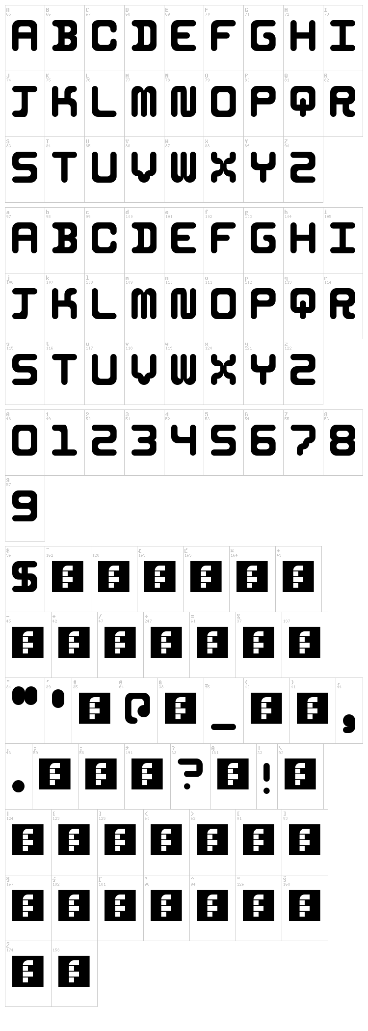 5 Identification Mono font map