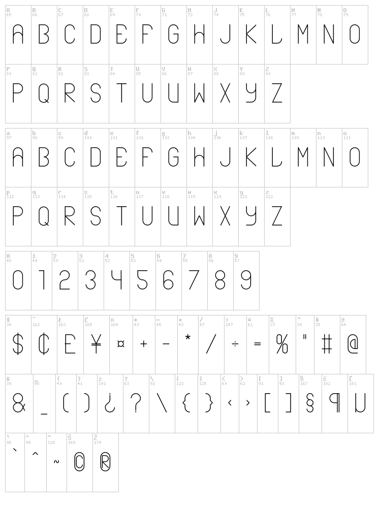 Ablax font map