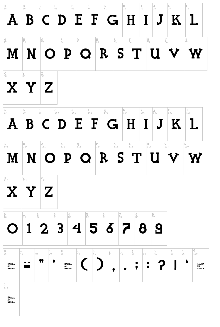 Halidians Blockserif font map