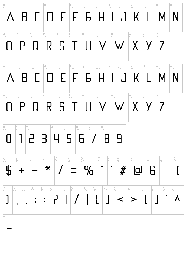 Hanoi font map