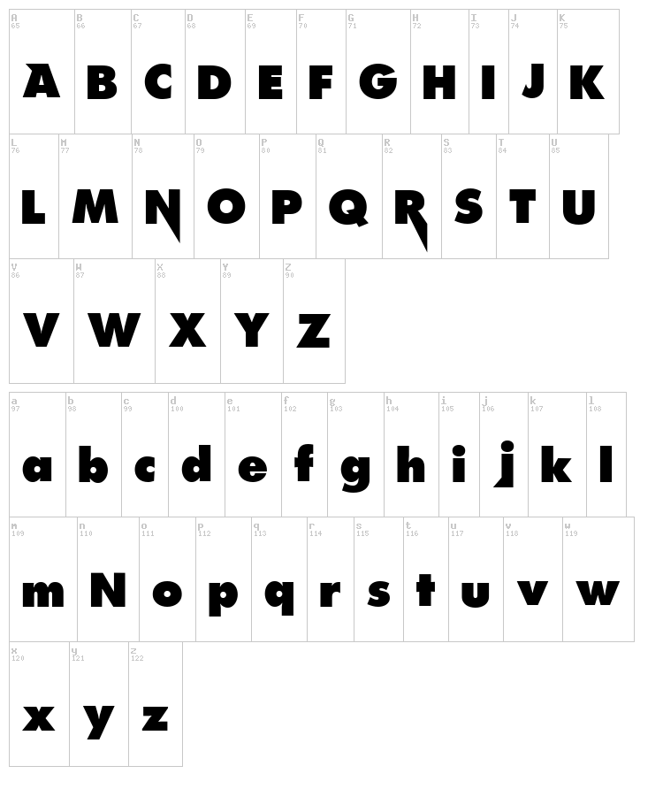 Linkin Park font map