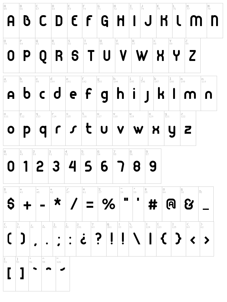 Nita font map