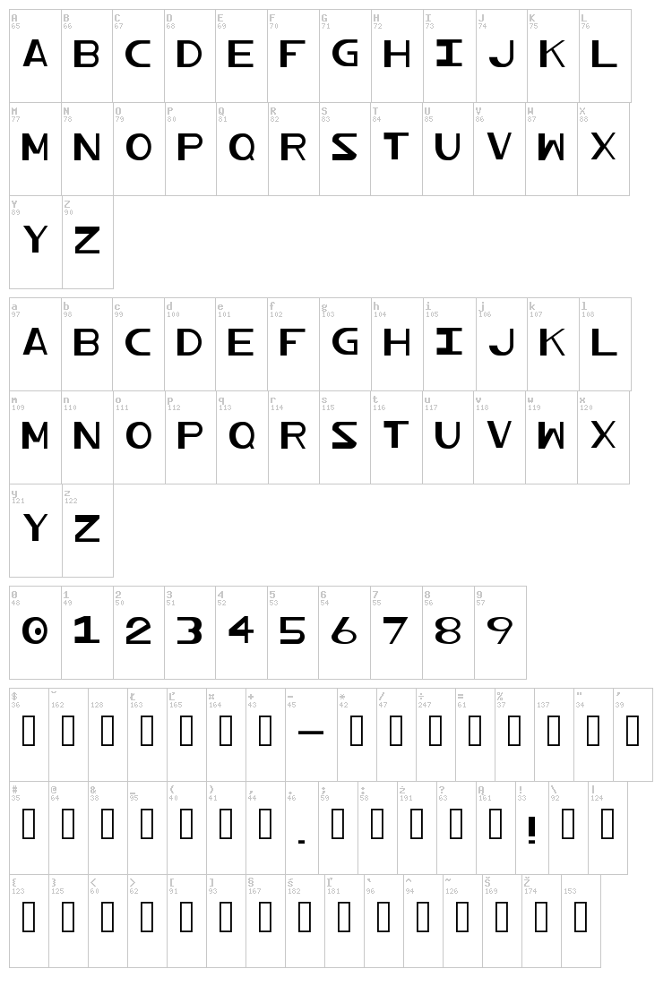 Profundum font map
