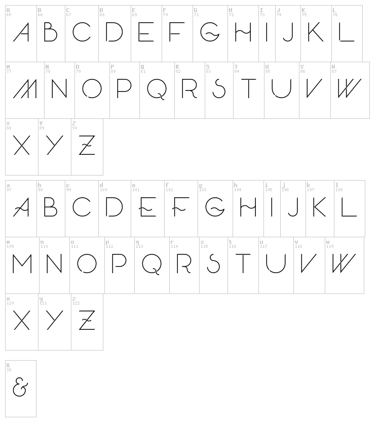 Skandar font map