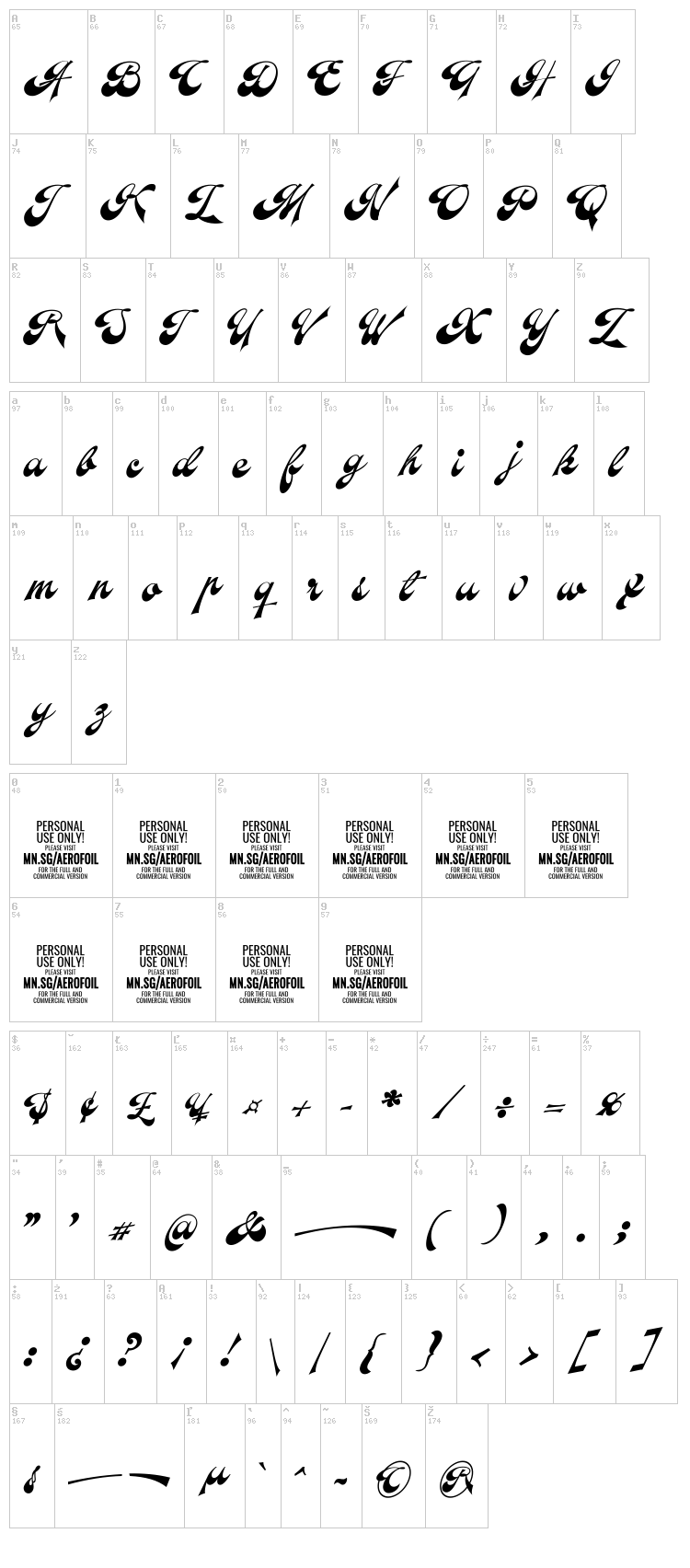 Aerofoil font map