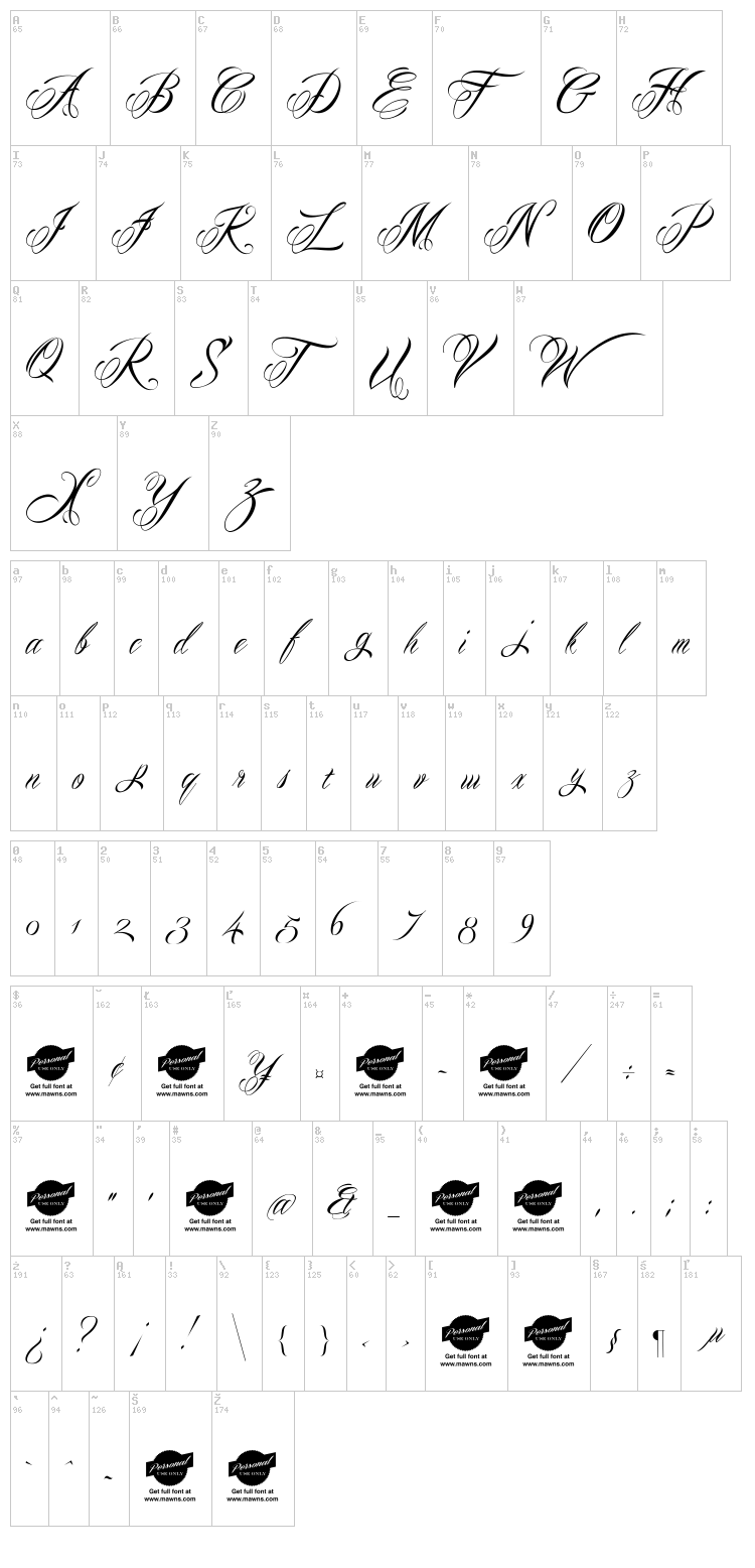 Mardian font map