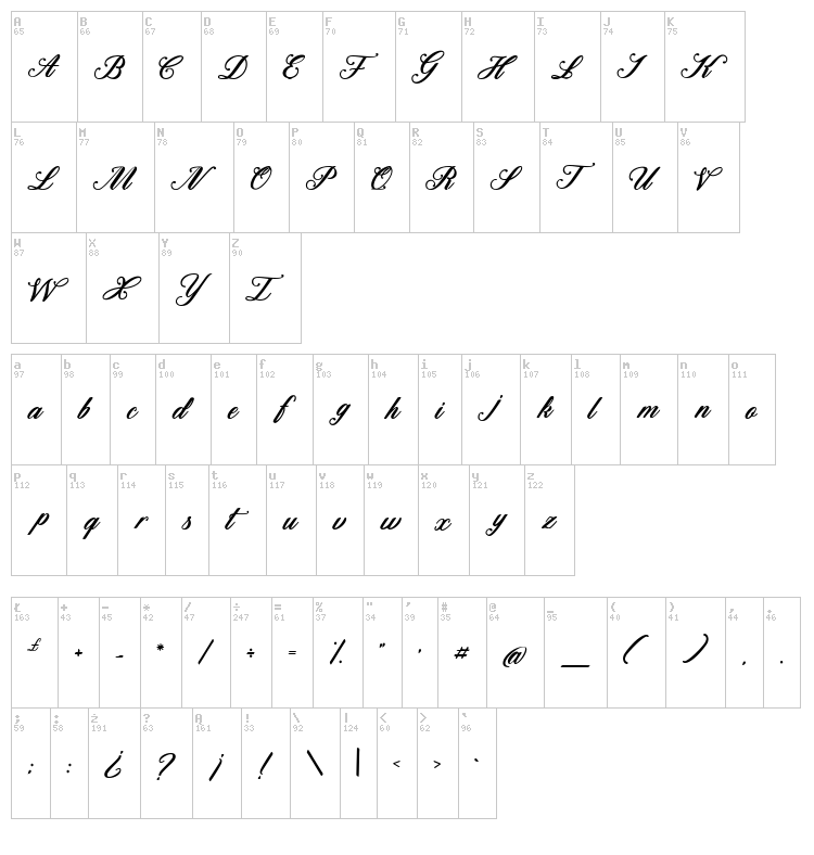 Motherland font map