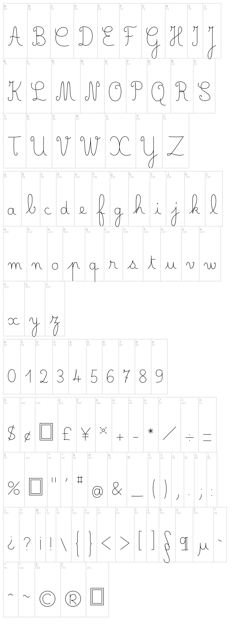 Belle Allure font map