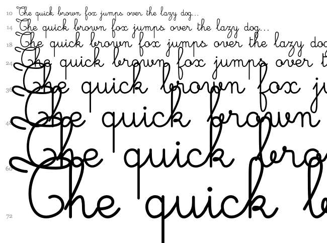 Gaston font waterfall