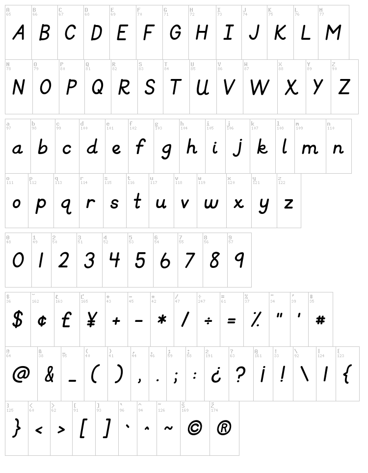 KG Primary Italics font map