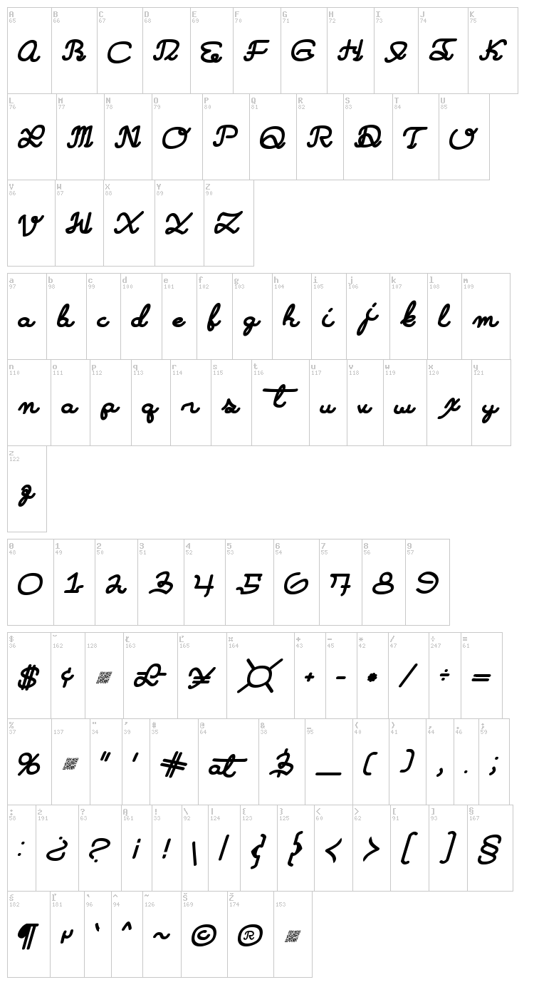 Learning Machine font map