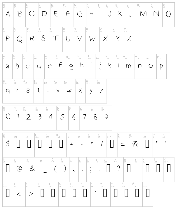 A2 Script font map