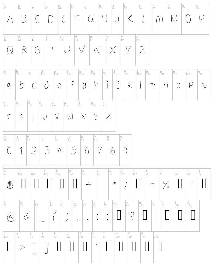 A Neatish Font font map