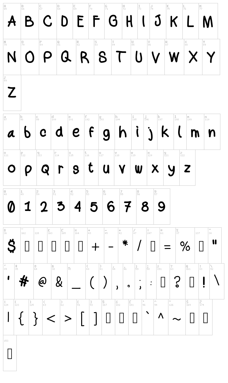 Abandonation font map