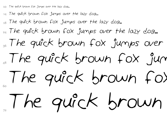 Andrea Unedited font waterfall