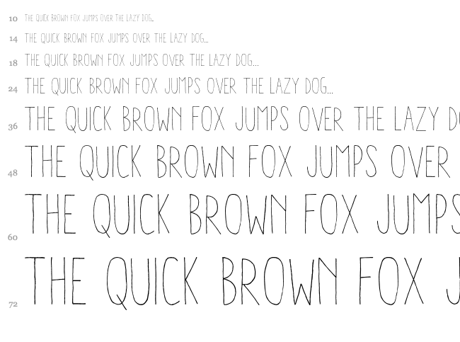 Aracne Condensed font waterfall