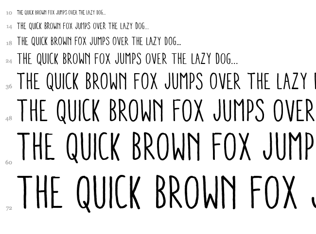 Aracne Condensed font waterfall