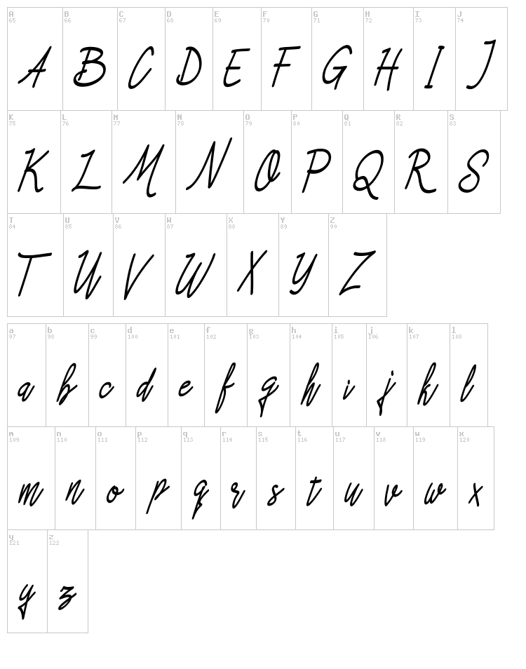 Asfrogas font map