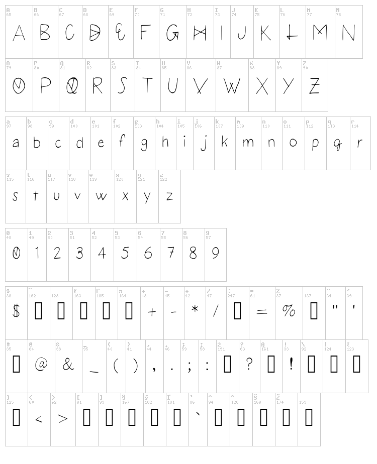Axiom font map