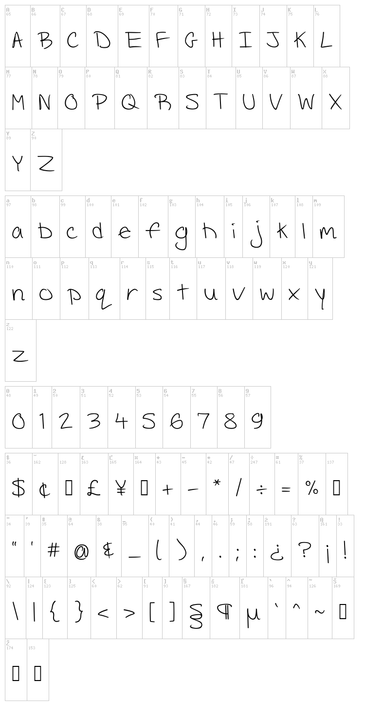 BAM It's Andrea! font map