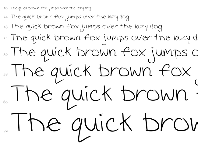 BAM It's Andrea! font waterfall