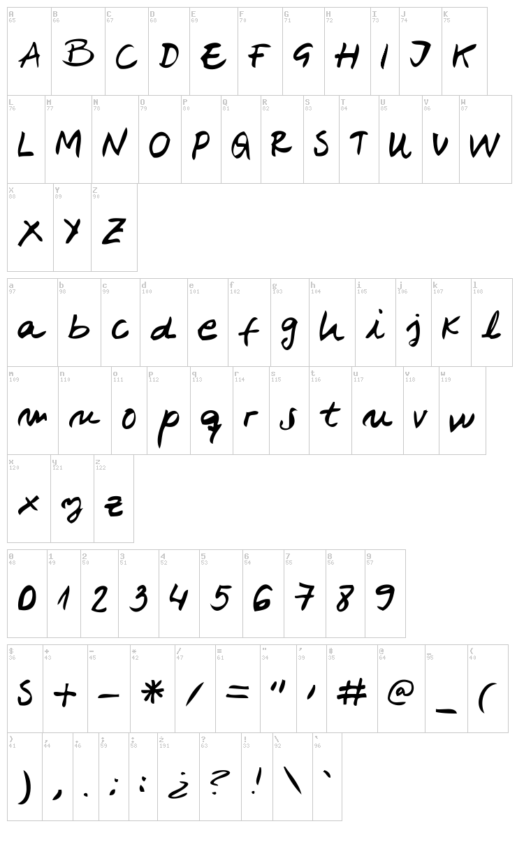 Belenpison font map