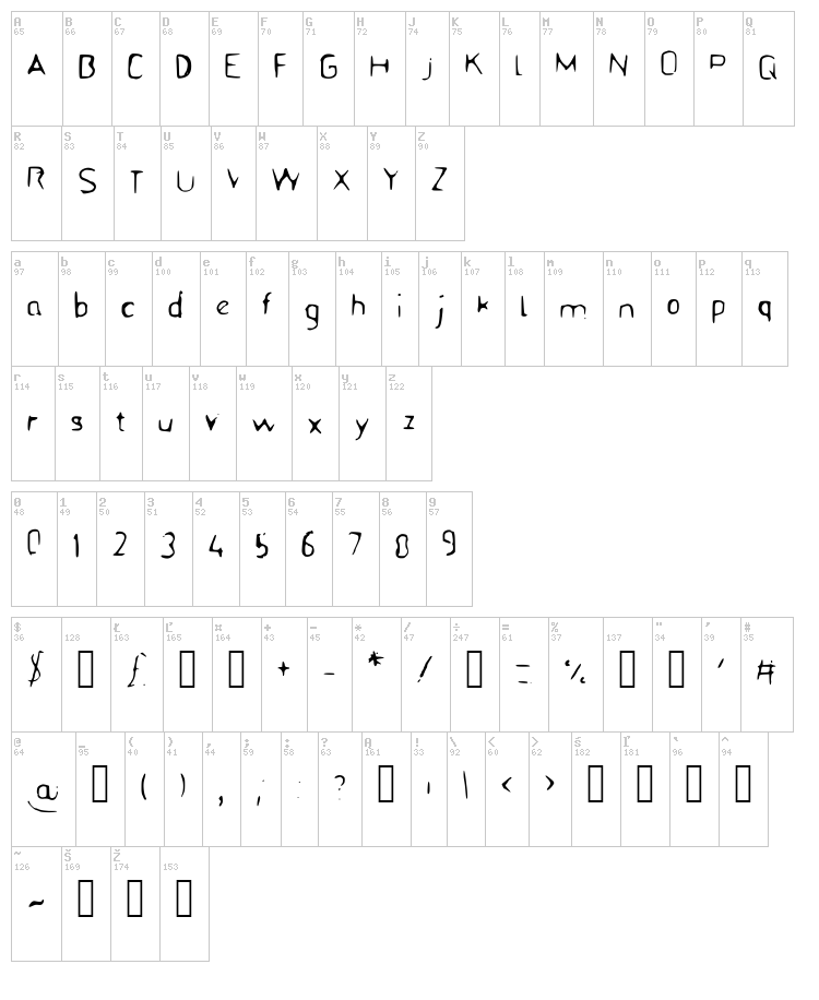 BFStencil font map