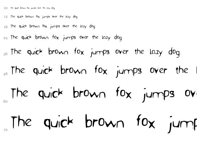 BFStencil font waterfall