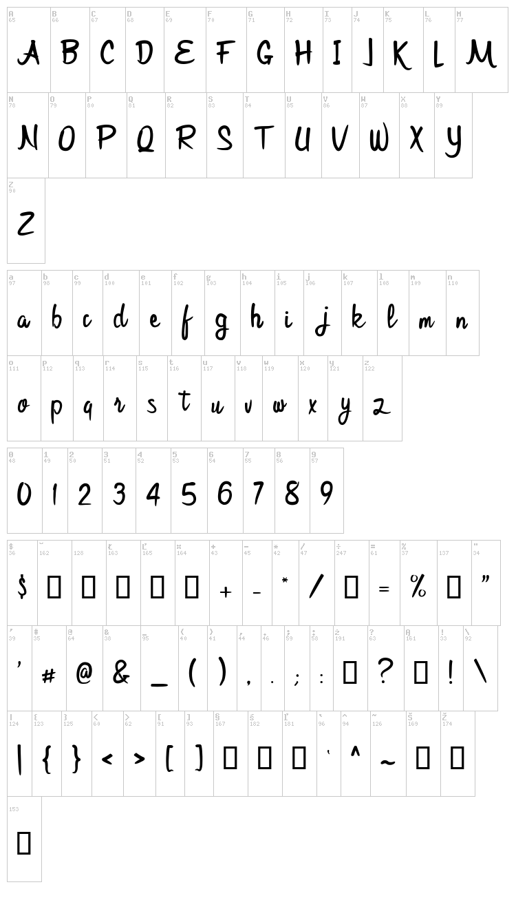 Bijak Script font map