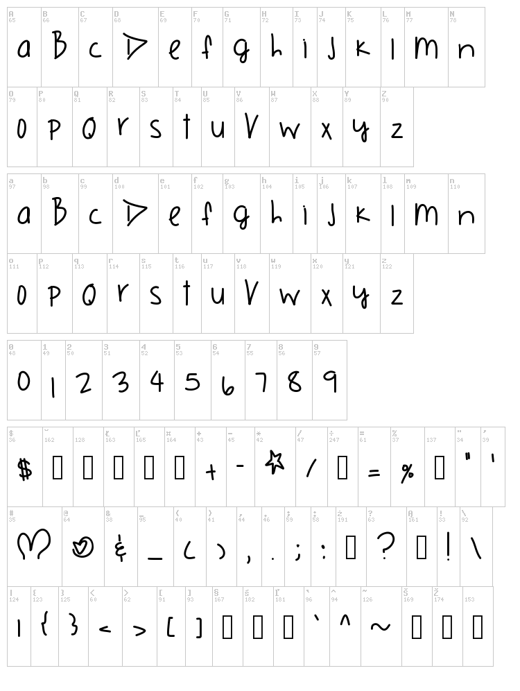 British Royalty font map