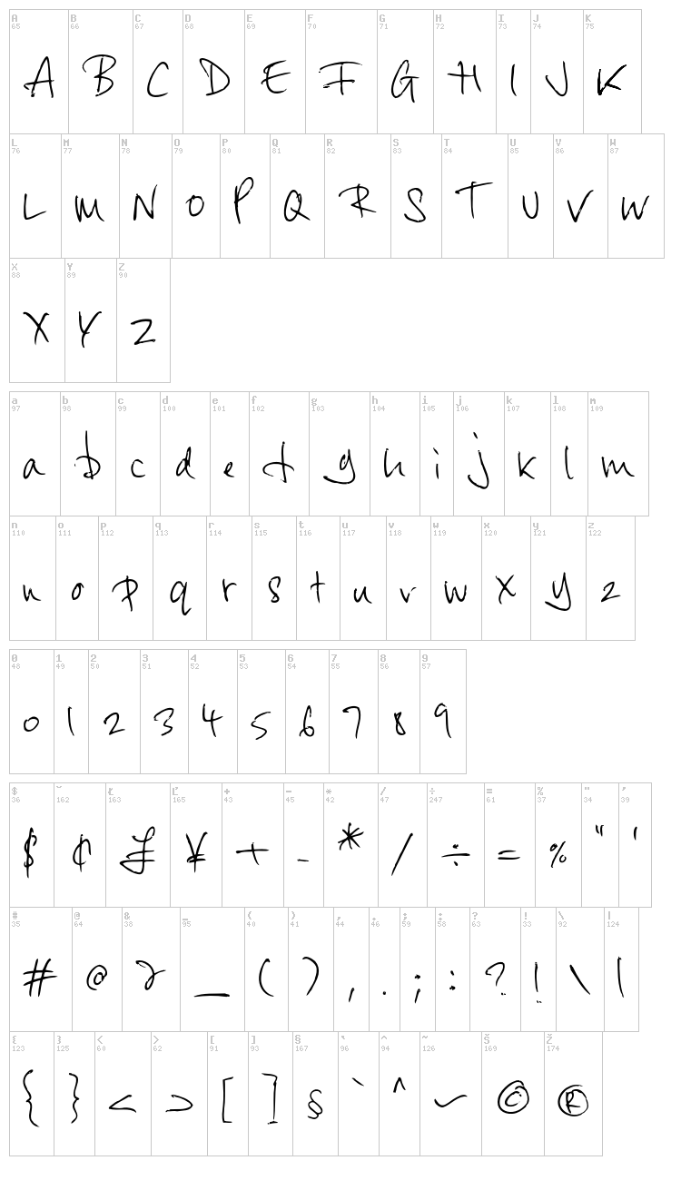 Byrow font map