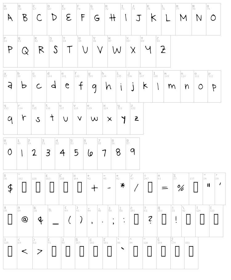 Capella Star font map