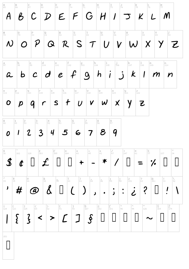 Catriona font map