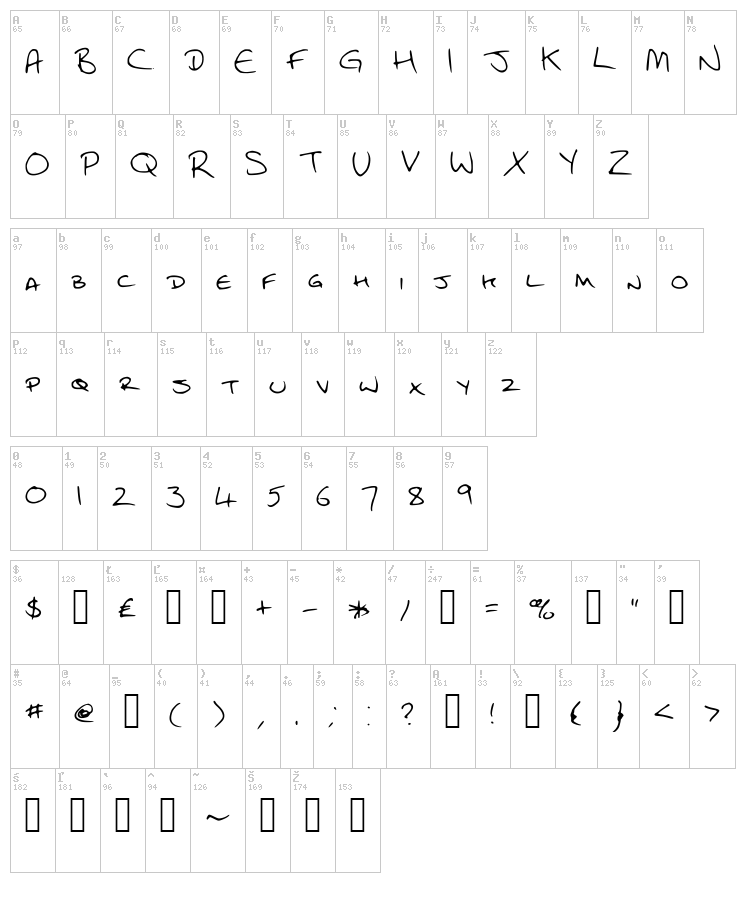 CEF font map