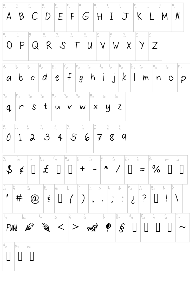 Confetti Falling font map