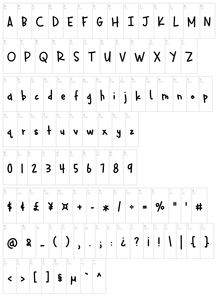 Cuddlebugs font map