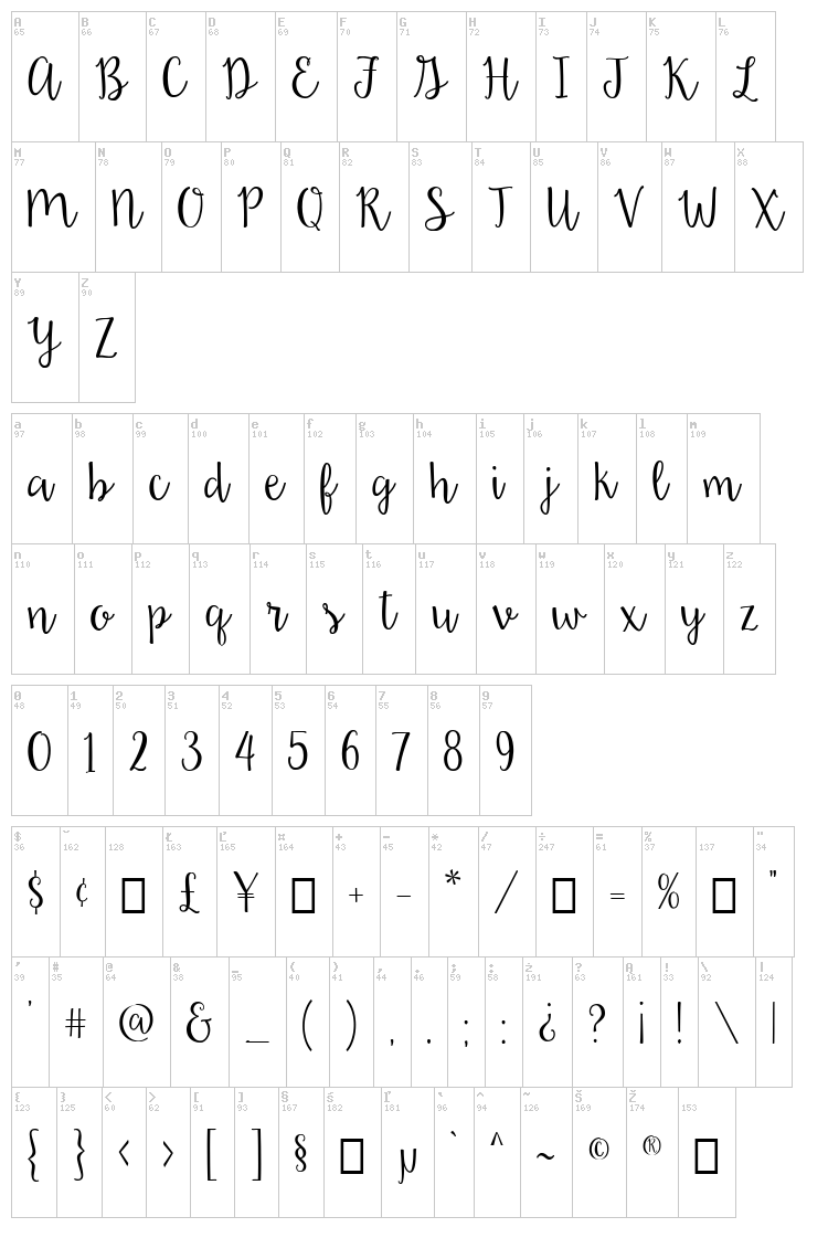 Daydreamer font map