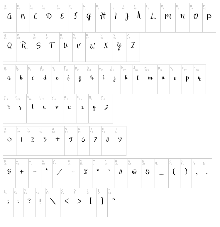 Druchilla font map