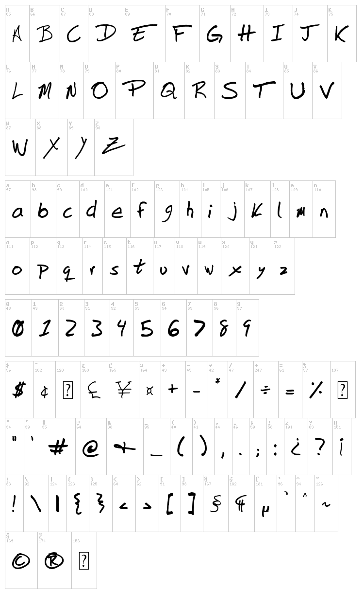 Dunton Writing font map