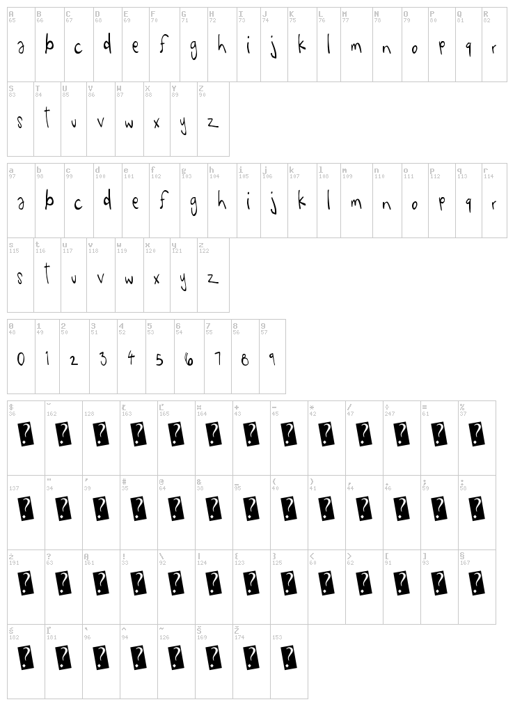 Eigth Grade font map