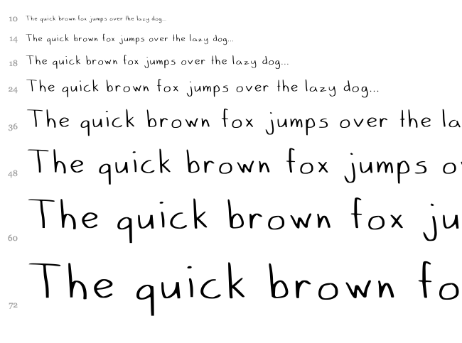 Flunkie font waterfall