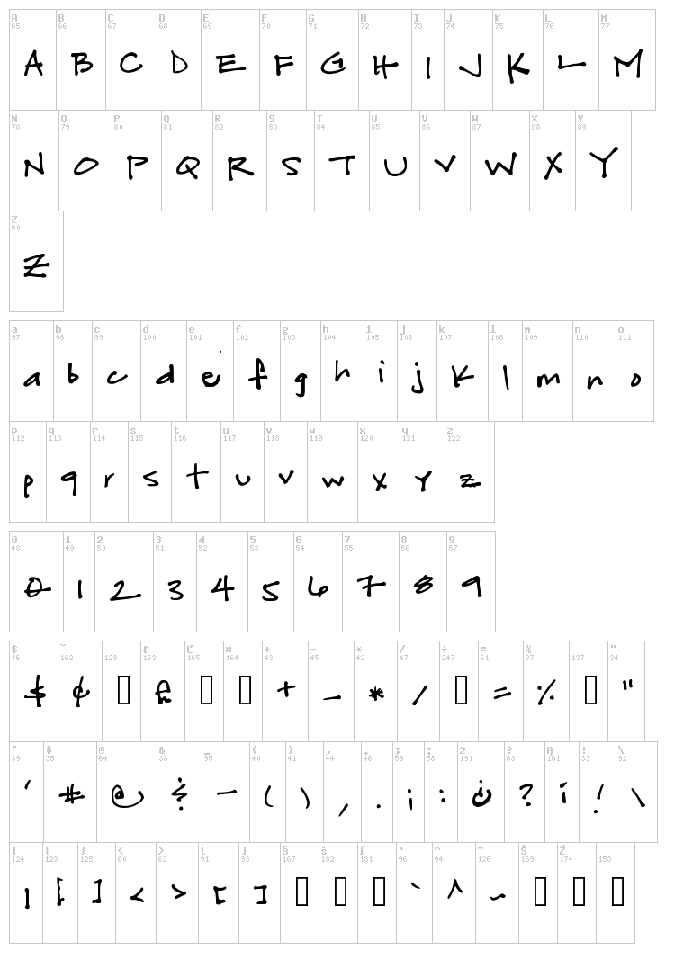 Fuchsiabuddha font map