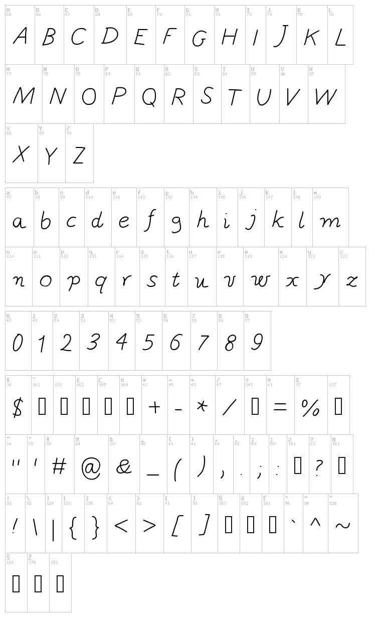 Gaelle Number 5 font map