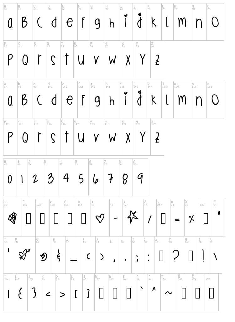 Ginger Cookies font map